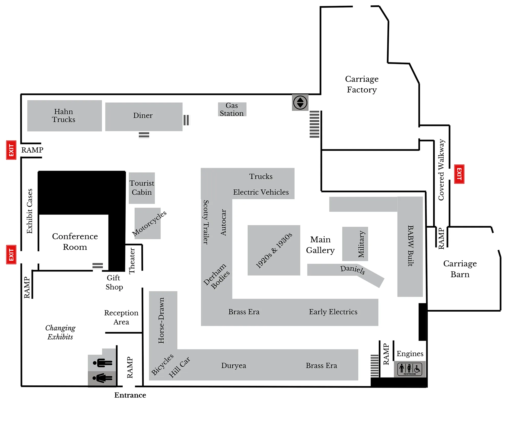Museum Floor Map